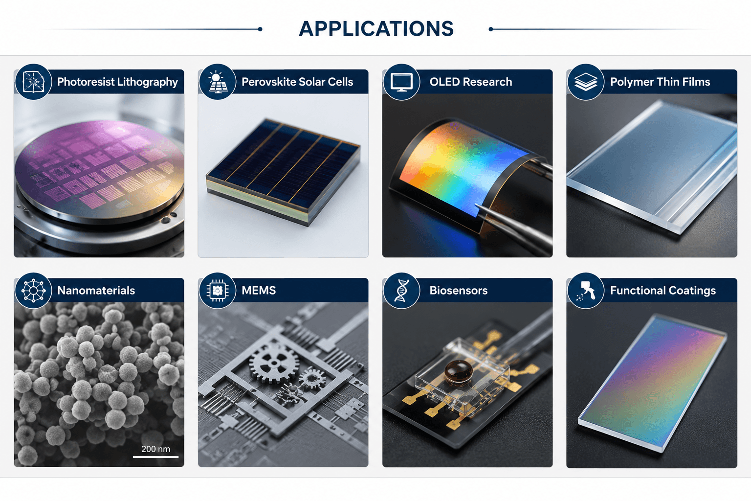 nt12000-series-spin-coaters-for-advanced-thin-film-research-applications